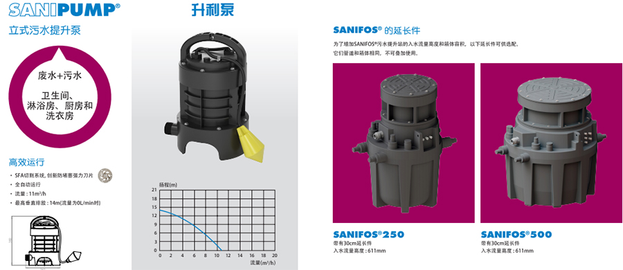 污水提升.jpg