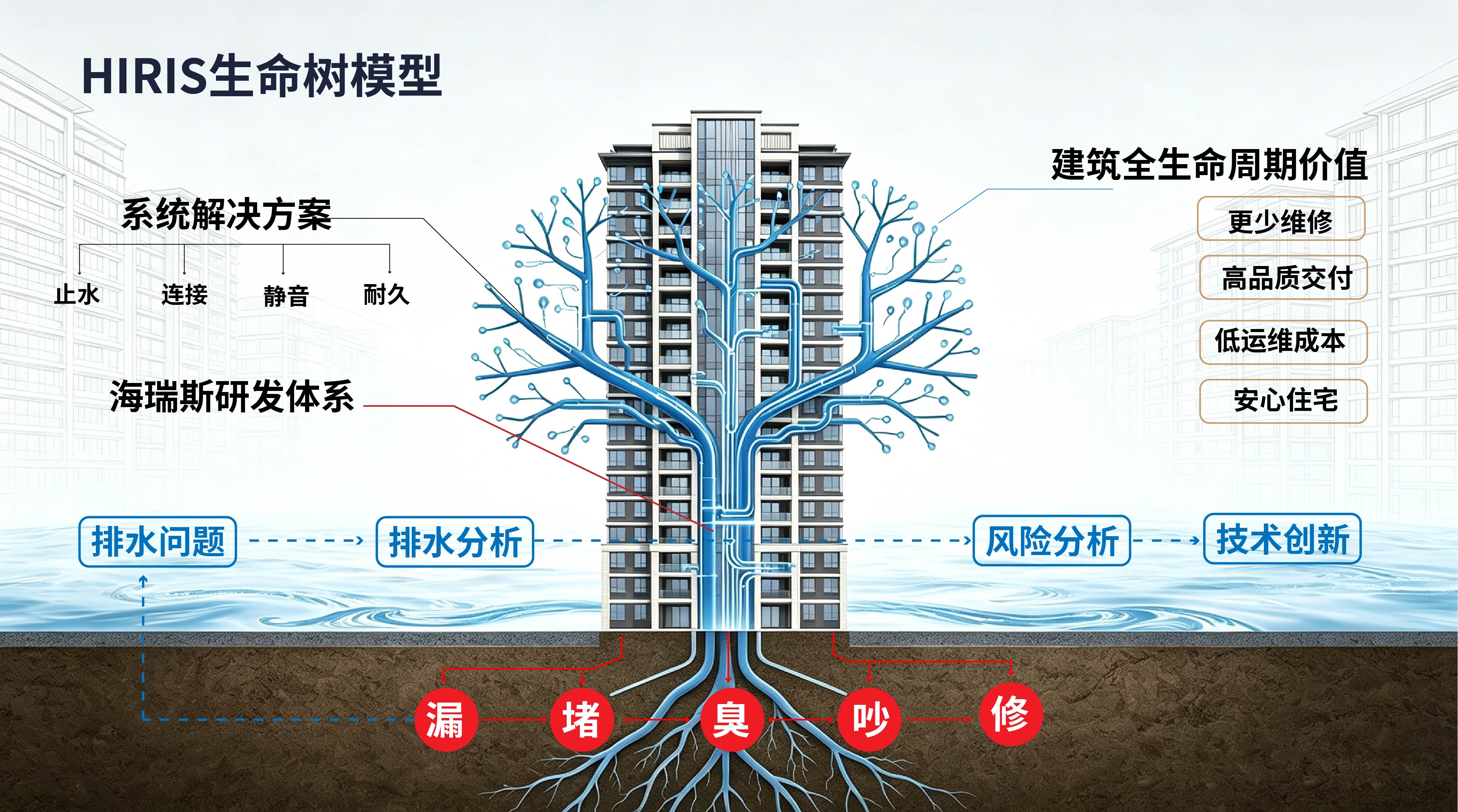 1784777462559414.jpg 双章模型-03.jpg